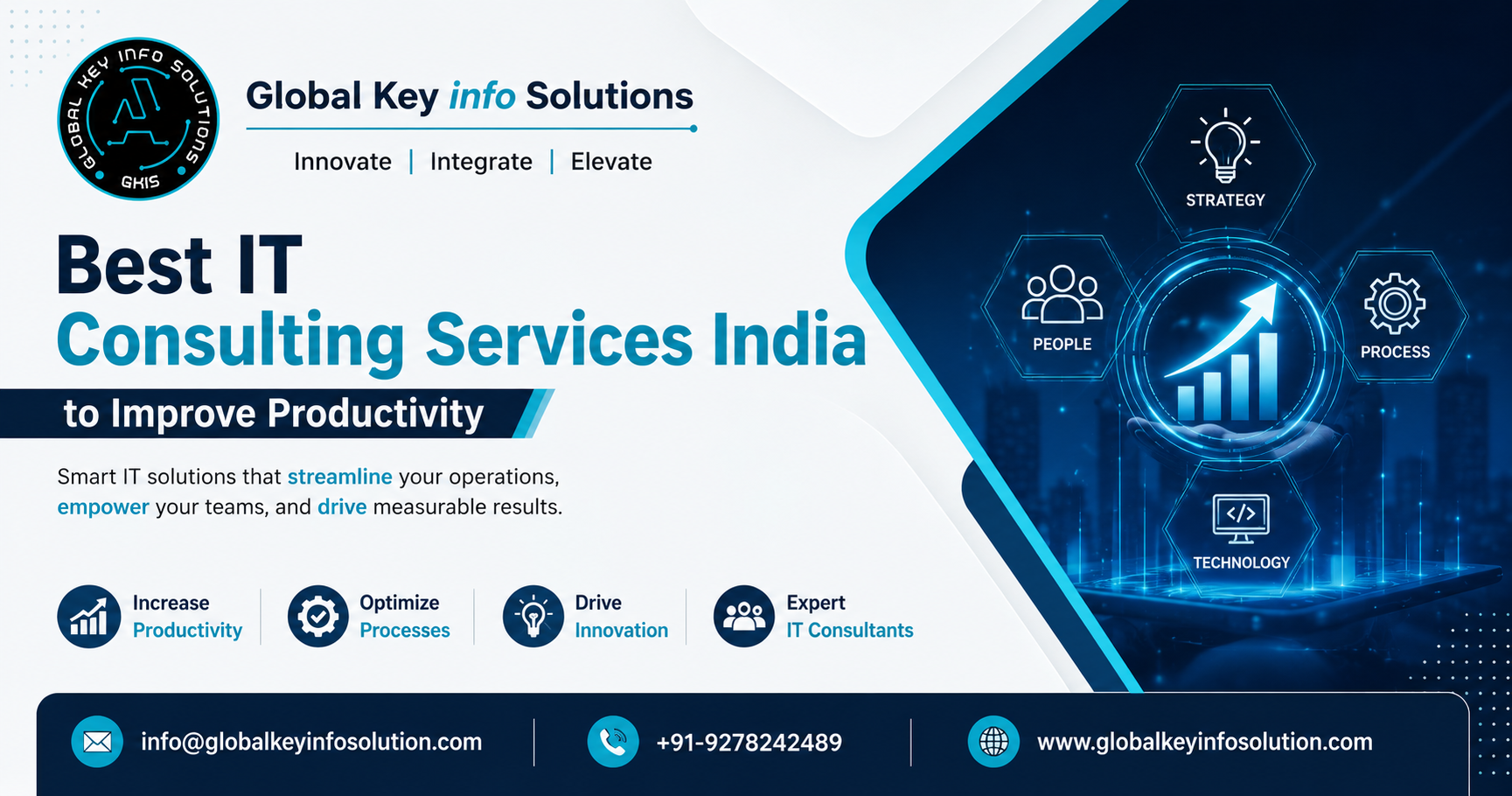 Best IT Consulting Services India banner by Global Key Info Solutions featuring productivity growth,